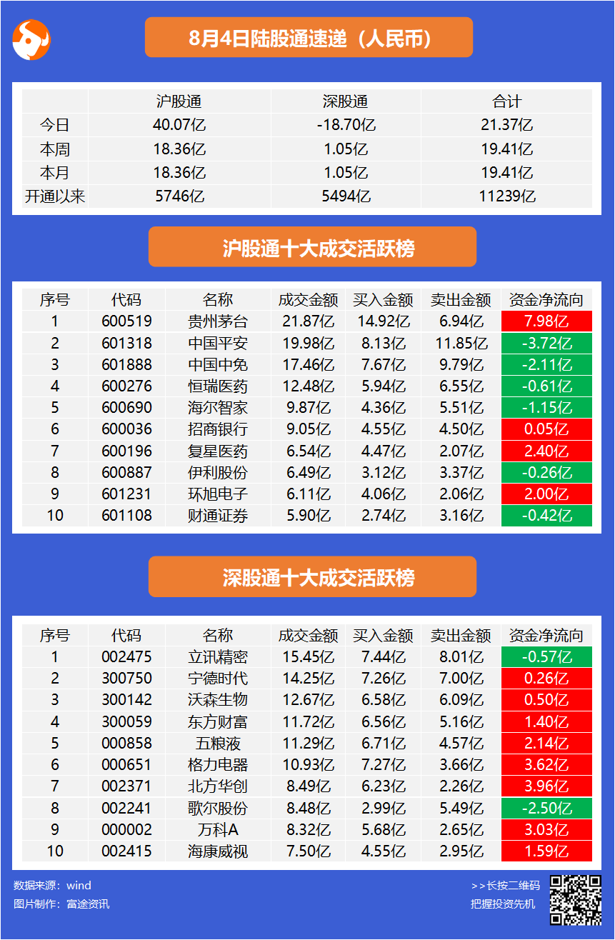 编辑/Ray