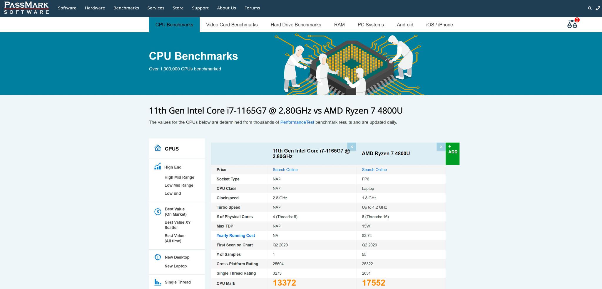 2020酷睿i7处理器排名_对比了5家权威外媒评测终于明白2020游戏CPU该怎么