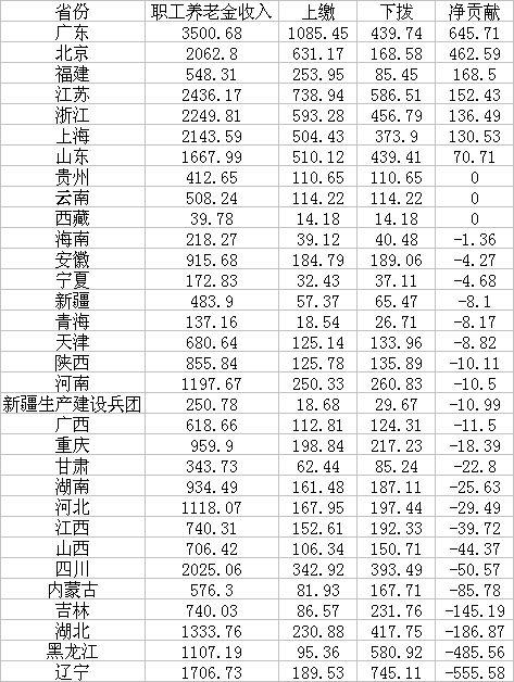 李铁谈人口_媒体人谈李铁动机:制造话题引流量为了广告营销(2)