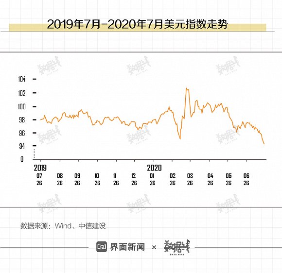 特朗普还在“搞事情”