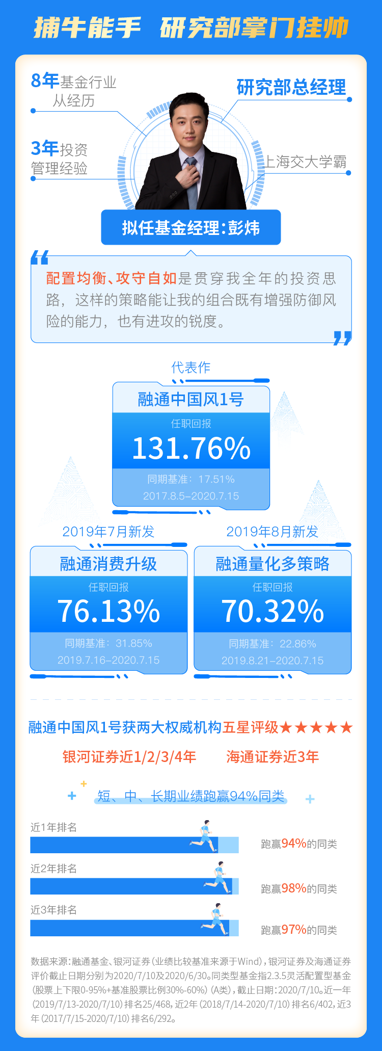 新基速递 | 捕牛猎手，实力新作