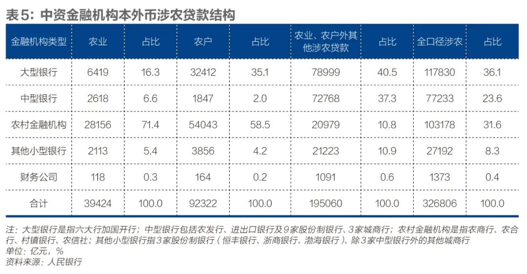 凿穿农村金融数字鸿沟 普惠金融 新浪财经 新浪网