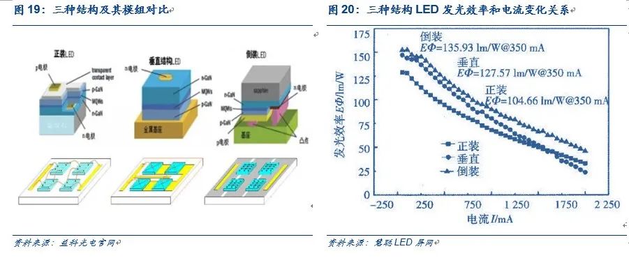 【安信电子|行业深度】Mini LED迎来落地,背光市场大展宏图_手机新浪网