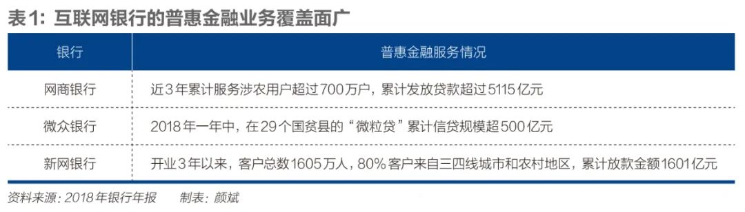 凿穿农村金融数字鸿沟 普惠金融 新浪财经 新浪网