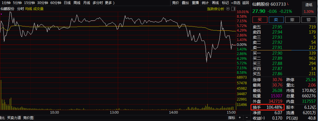 中国新冠疫苗又有重大进展 概念股还要飞？
