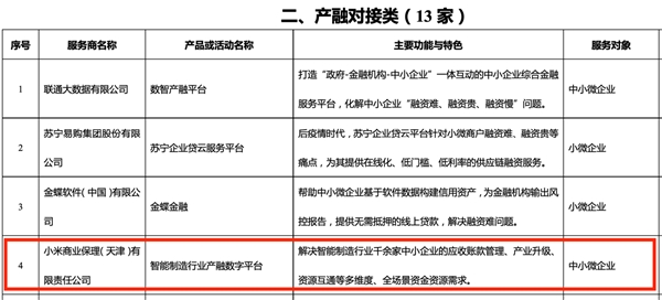 (图片来自工信部网站)