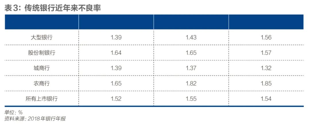 凿穿农村金融数字鸿沟 普惠金融 新浪财经 新浪网