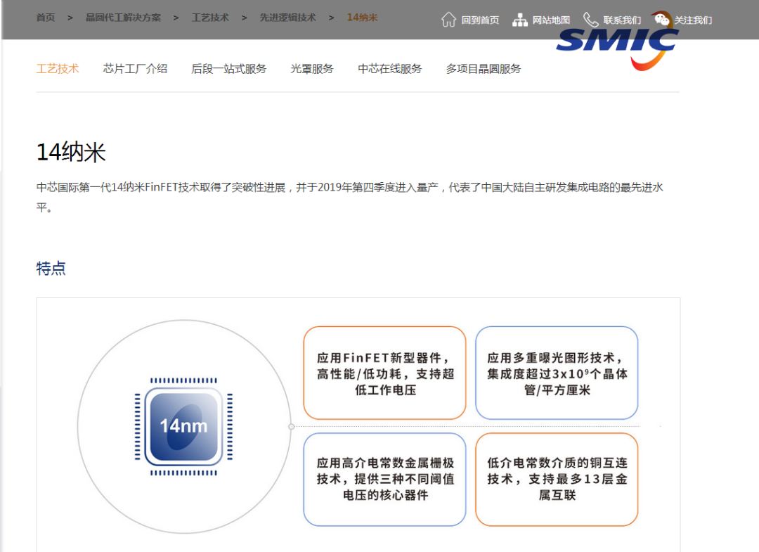图片来源：中芯国际官网截图