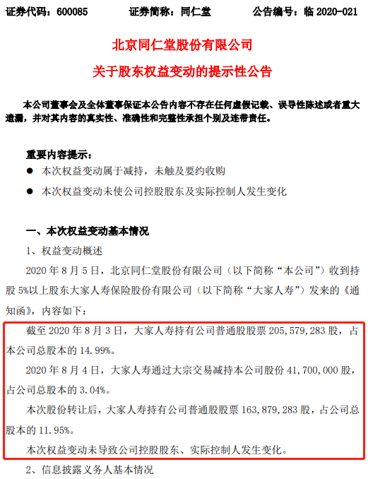大家人寿减持同仁堂3.04%股份 变现11亿