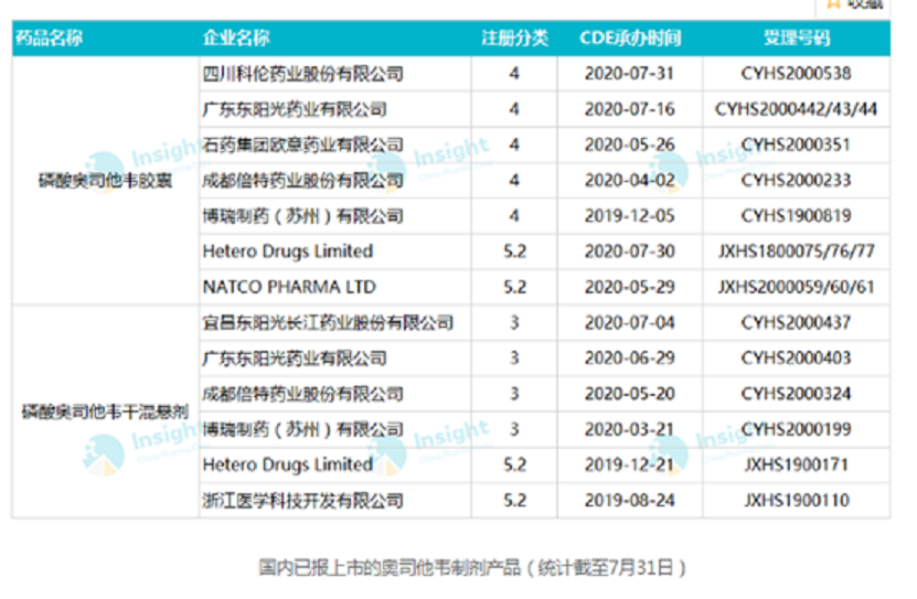 图片来源:网页截图