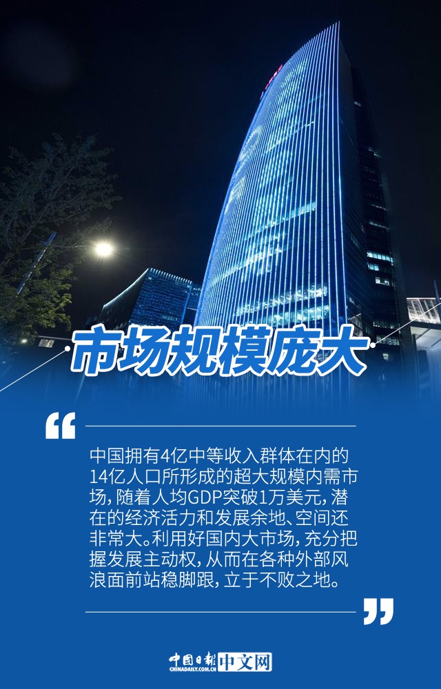 【图说中国经济】四大优势畅通"双循环" 推动中国经济行稳致远_新浪财
