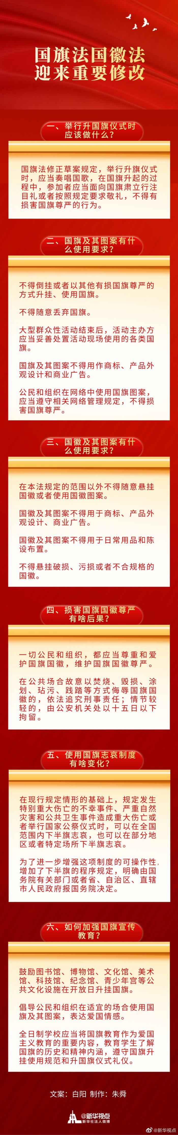 国旗法国徽法迎来重要修改一图帮你划重点