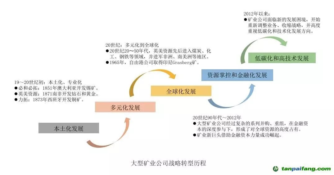 （本文编辑：孙健一）