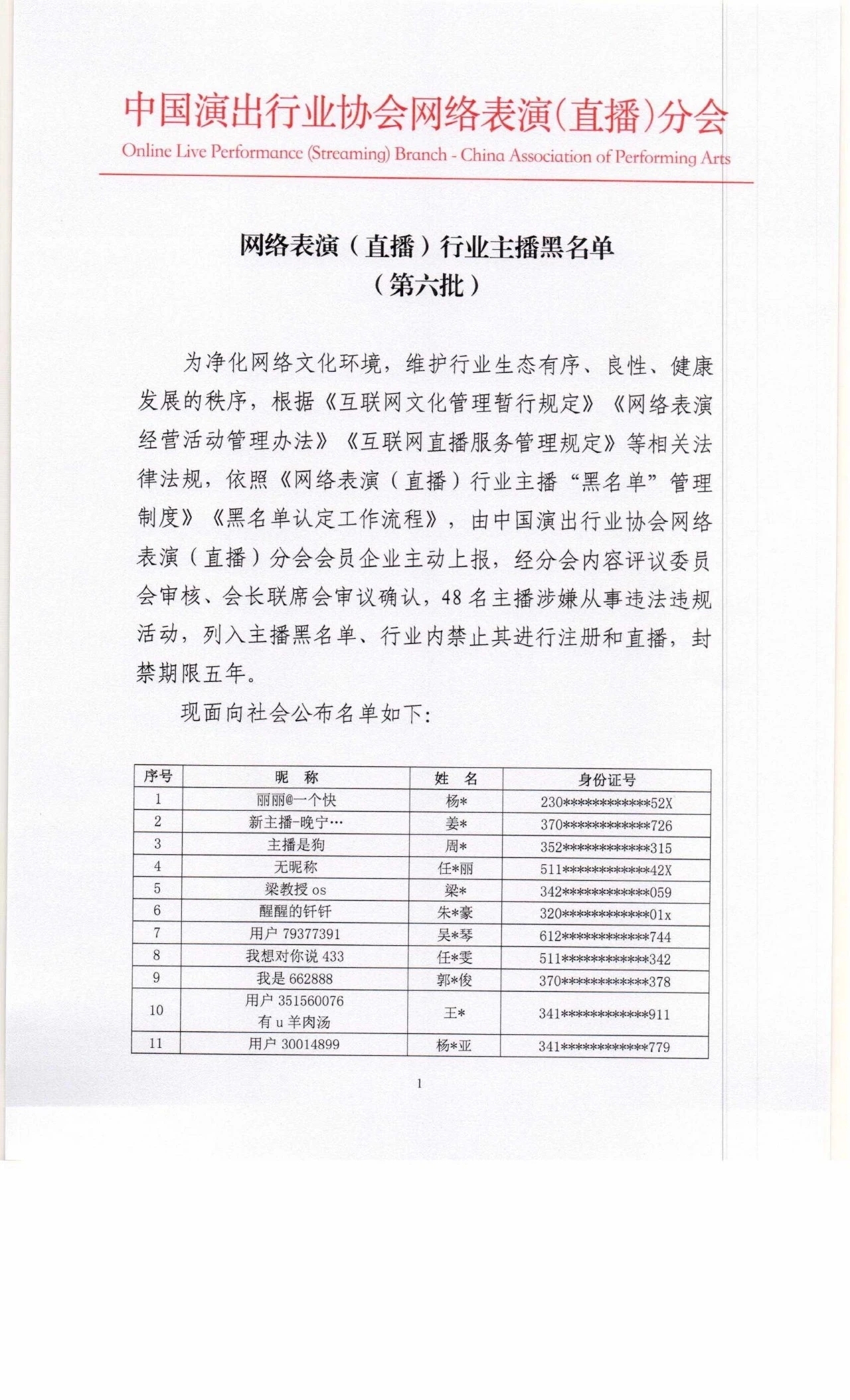 黑名单封禁5年 48名主播涉嫌从事违法违规活动被通报