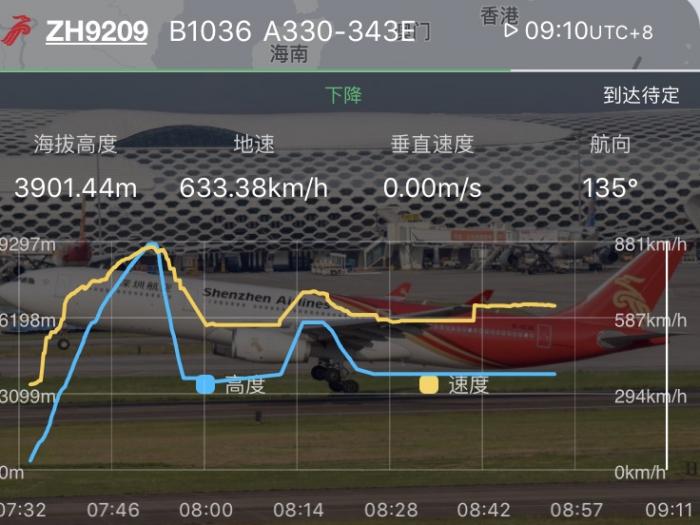 （图据飞常准-业内版）