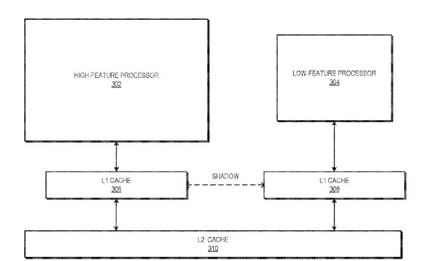 「IT之家」AMD申请新专利：类似于Big.Little大小核设计IT之家2020-08-10 07:42:350阅