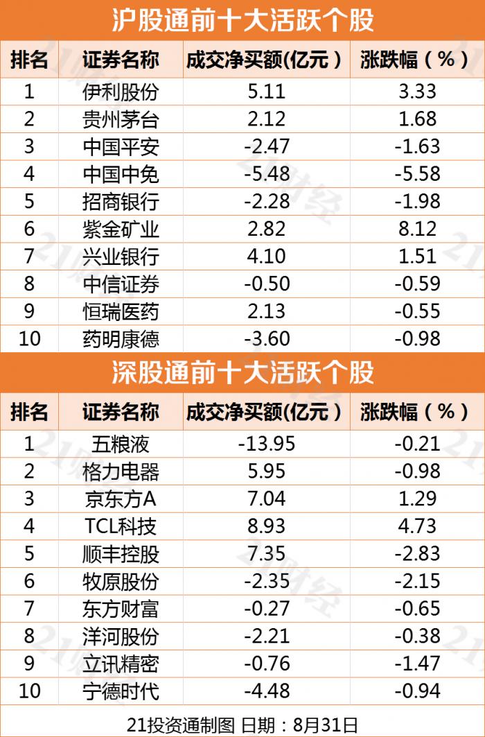 PG电子- 百家乐- 彩票- 麻将糊了- PG电子试玩王者荣耀账号交易新选择：7881平台如何成为玩家心头好？