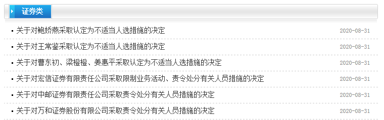 证监会连开6张罚单:3家券商及责任人被罚 涉违规新增表外代持等