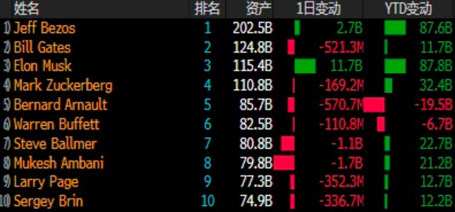 图片来源：公开网络