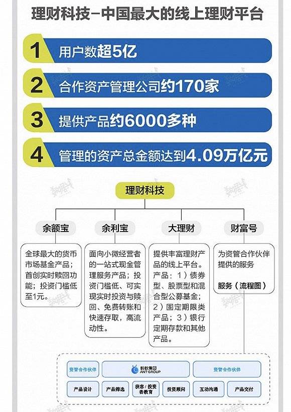 坎特本场数据亮眼：要害传球+传球告捷率，强势孝敬防守与匹敌(坎特进击)