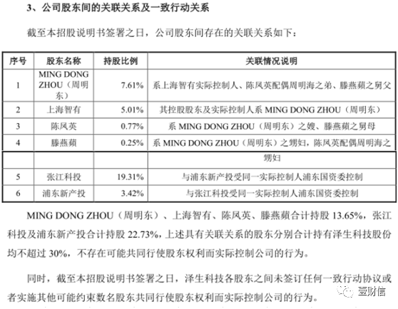 （截图来自招股书）