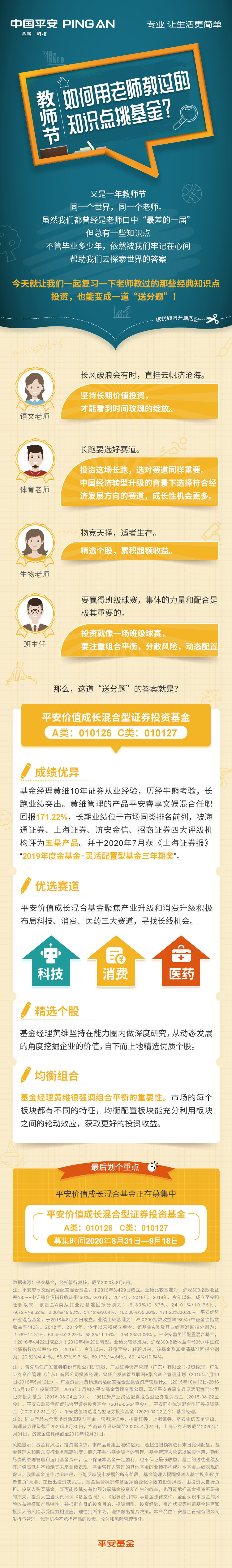 有奖 | 教师节：如何用老师教过的知识挑基金？