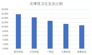 图片来源于网络