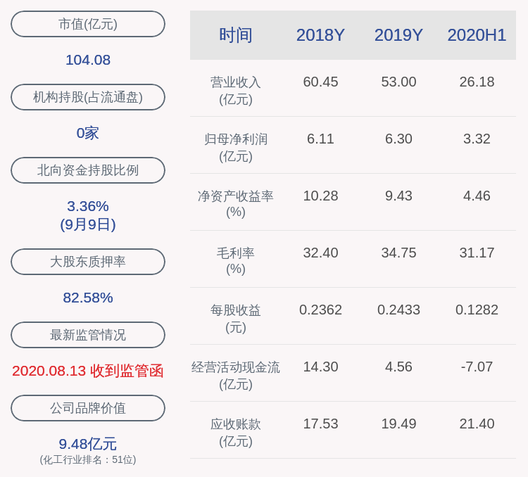 多維度透視金股含金量,基金經理稱可能有坑(記者 段煉)