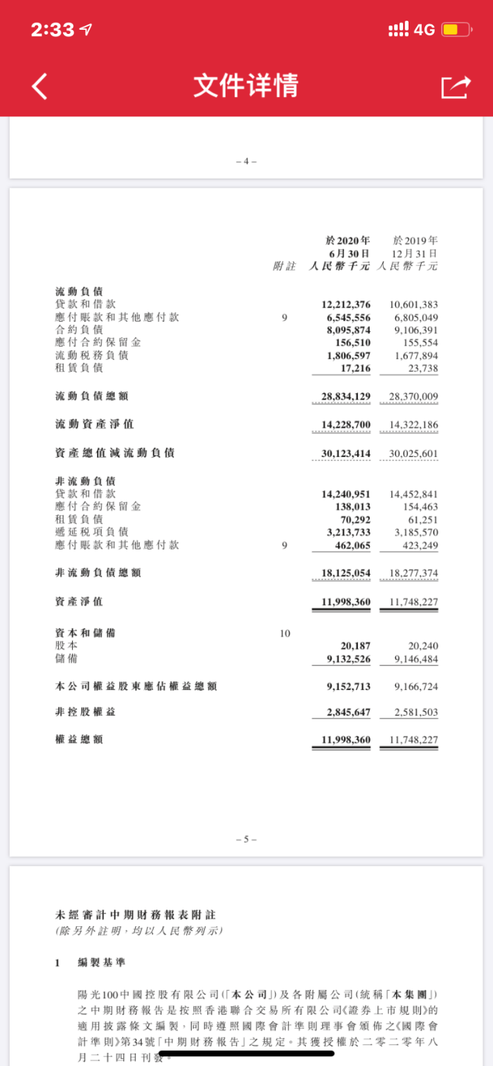 阳光100“三条红线”压顶  易小迪盈转亏背后遭遇转型难题