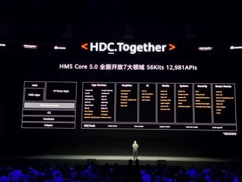 华为发布系列开发者创新技术力图与开发者们共助智慧生态发展