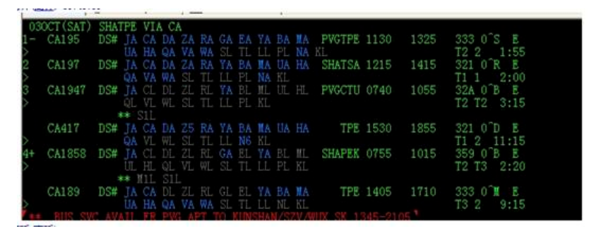 国航、吉祥恢复个别境外航班分销 其他航司或跟进