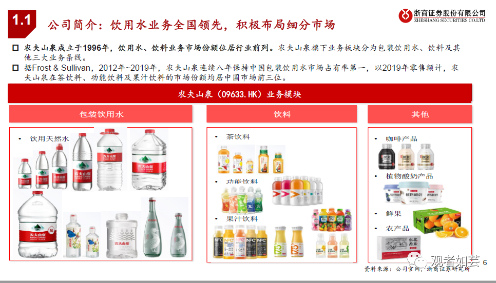 农夫山泉09633包装水饮料双引擎驱动渠道营销构筑竞争壁垒