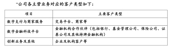 蚂蚁集团25天闪电上会：民间借贷利率新规或将提高合规难度