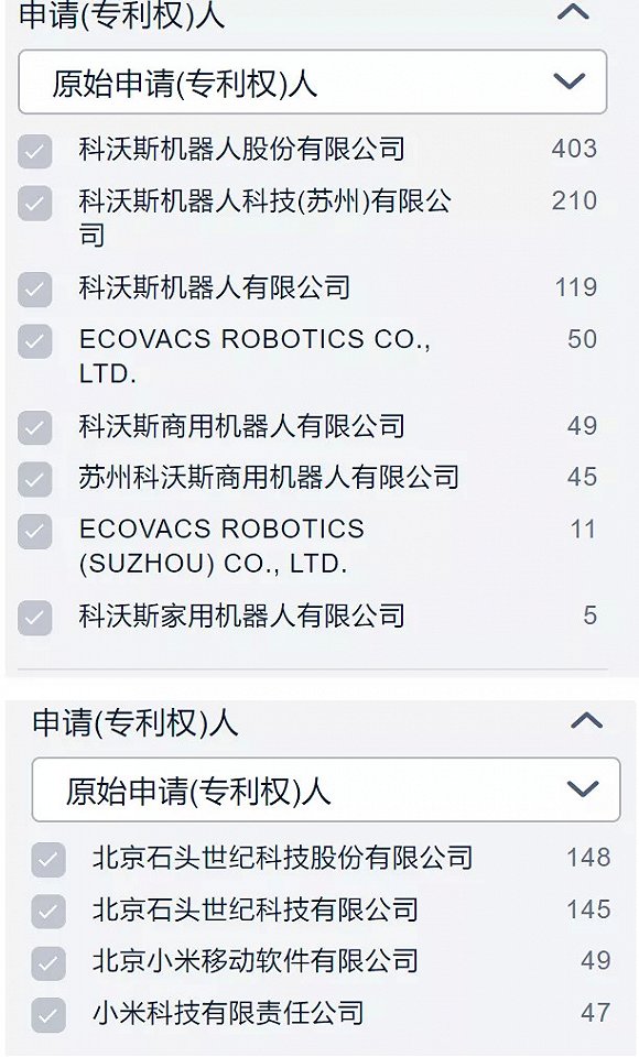 图4：科沃斯与石头科技在扫地机器人领域拥有技术护城河。来源：Patsnap