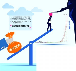 实控人场外配资？天山生物称“不实传闻”