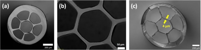 科学家开发光纤新工艺:产能提高 生产成本便宜100倍 8 e570 iyywcsz7948183