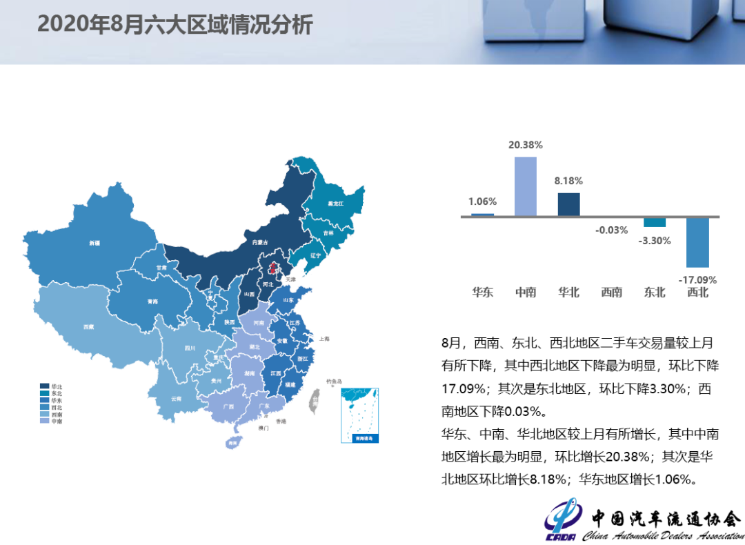 中国汽车流通协会 年8月二手车市场简析 二手车 乘用车 二手车市场 新浪科技 新浪网 中国汽车流通协会 年8月二手车市场简析 二手车 乘用车 二手车市场 新浪科技 新浪网