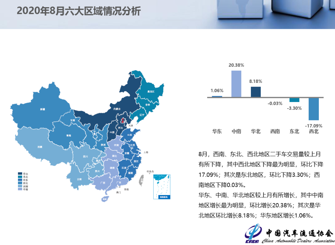 中国汽车流通协会 年8月二手车市场简析 二手车 乘用车 二手车市场 新浪科技 新浪网