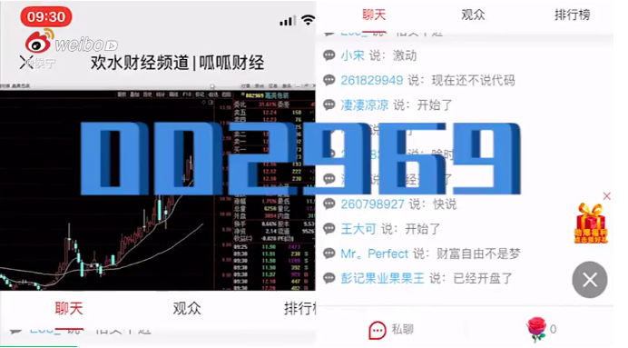 “喊麦”荐股带出连续跌停 “带票老师”竟是“李鬼”？