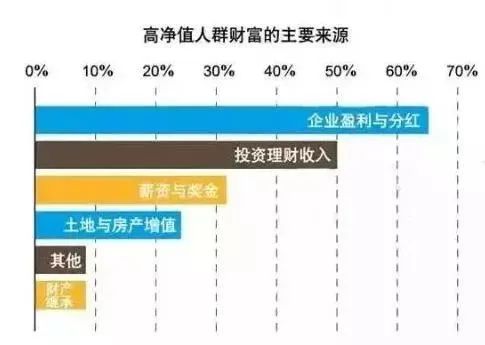 图片来源于网络