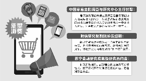 居民收入成为制约消费绊脚石 新型消费蓄势待发