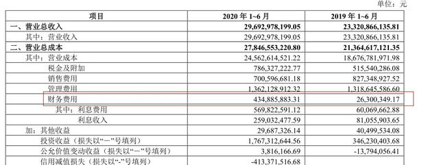 中南建筑2020排名_2020年全球最大国际承包商ENR250排名出炉|中南