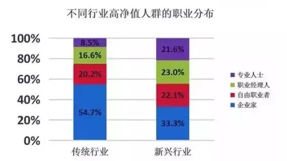 图片来源于网络