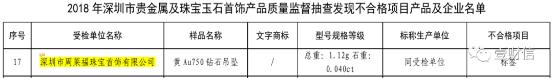 （截图来自深圳市市场监督管理局官网）