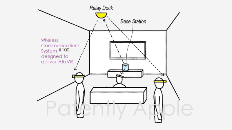 AR/VR