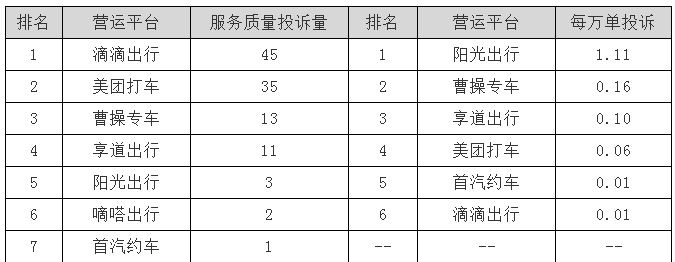 图片来源:微信号“上海交通”