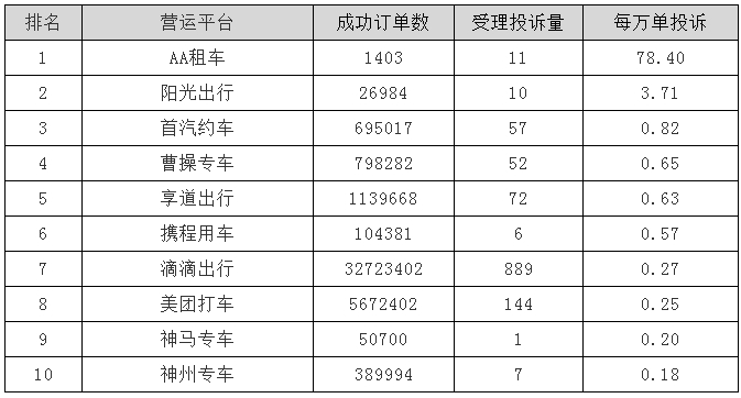 图片来源：微信号“上海交通”