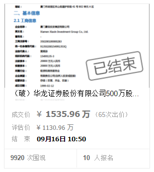 华龙证券1500万股股权拍卖成交 剩余待拍股权前景如何？