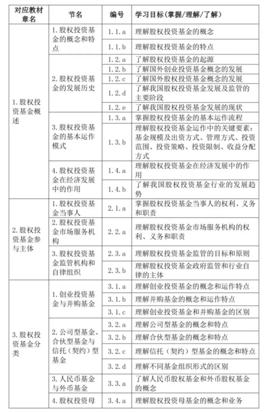 平博体育- 平博体育官方网站- 平博体育APP下载私募涉嫌非法吸收存款警方出手