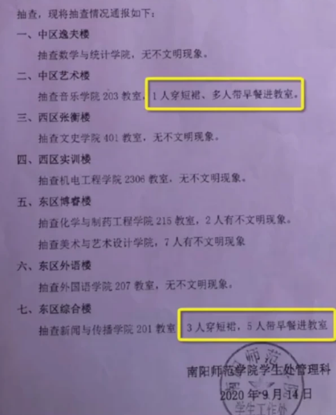 网传南阳师范学院发布的《不文明现象检查通报》图据梨视频